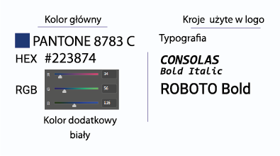 Paleta kolorów i typografia Karoma